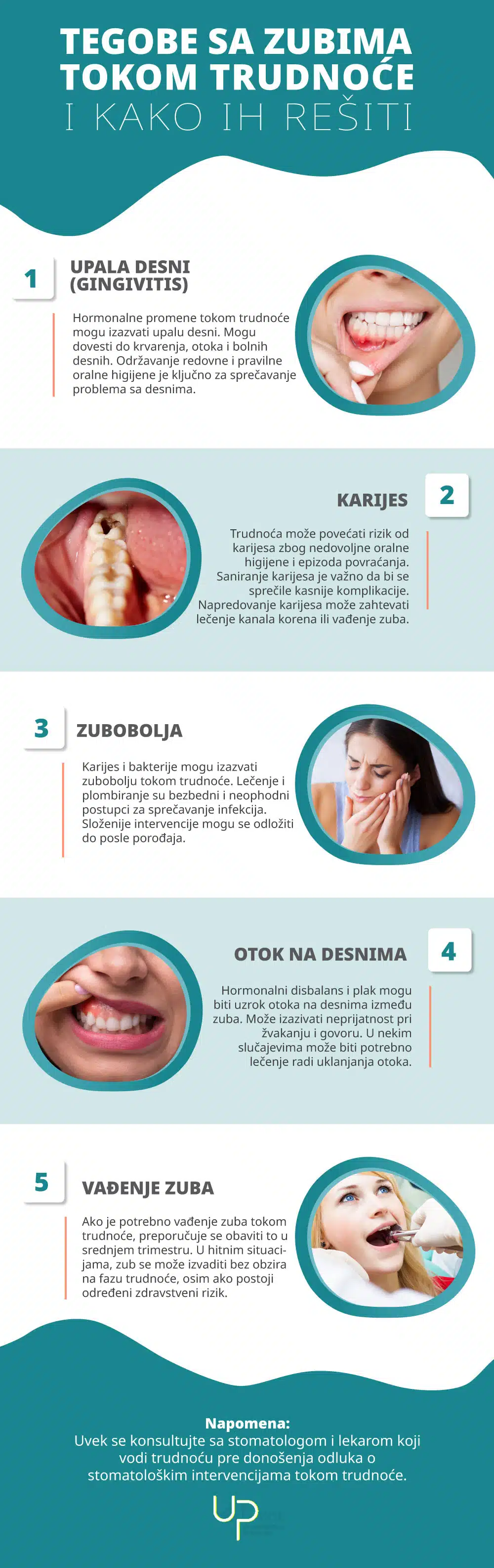 12. Tegobe sa zubima tokom trudnoce i kako ih resiti scaled